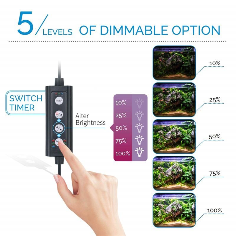 hygger LED Fish Tank Lights 48”